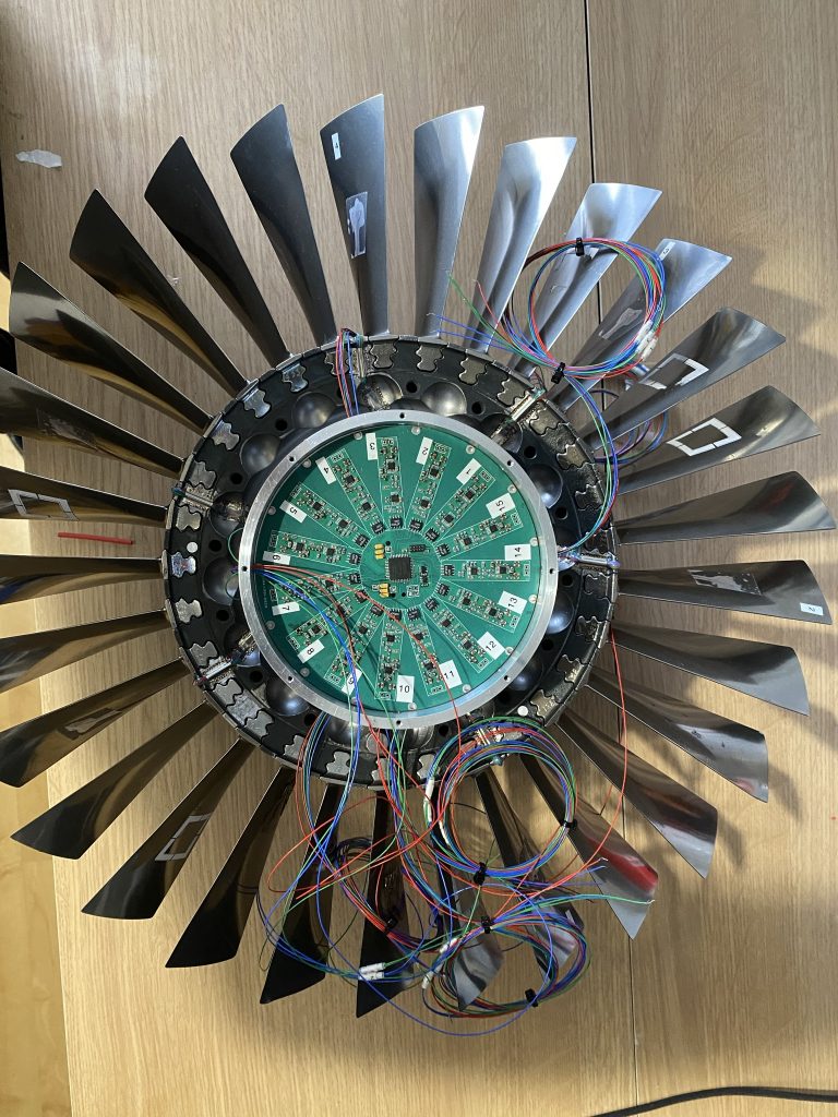 European Union – Clean Sky Activity – Main